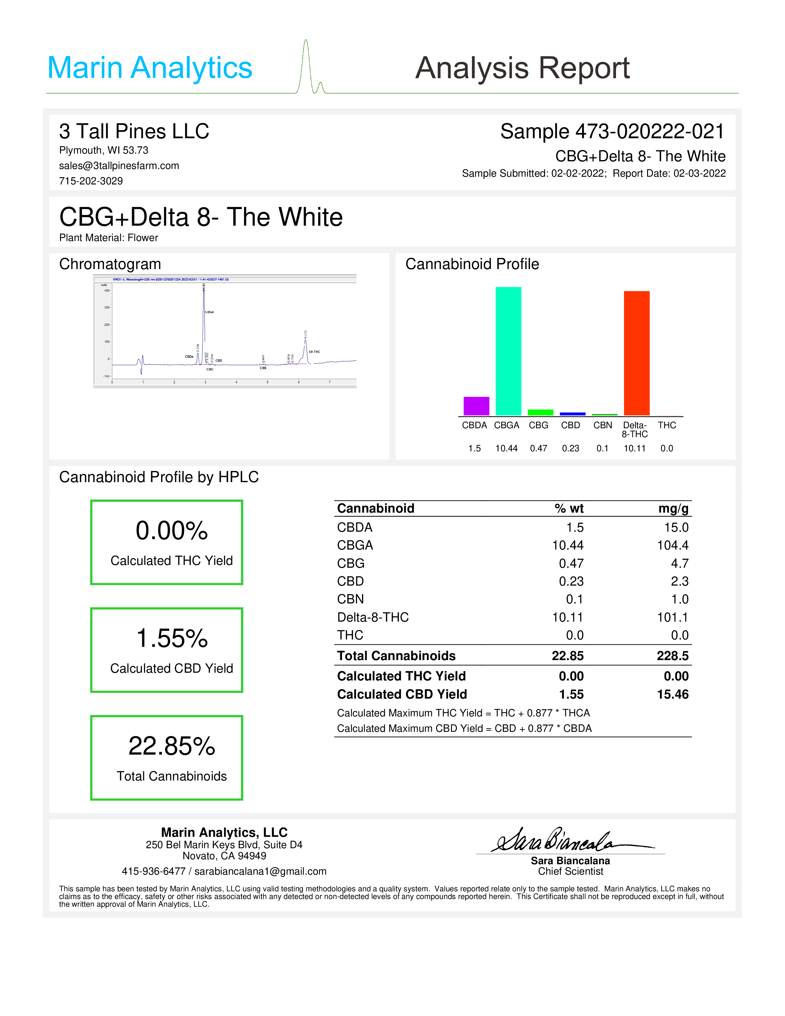 Delta 8 - 84mm Pre-Rolls