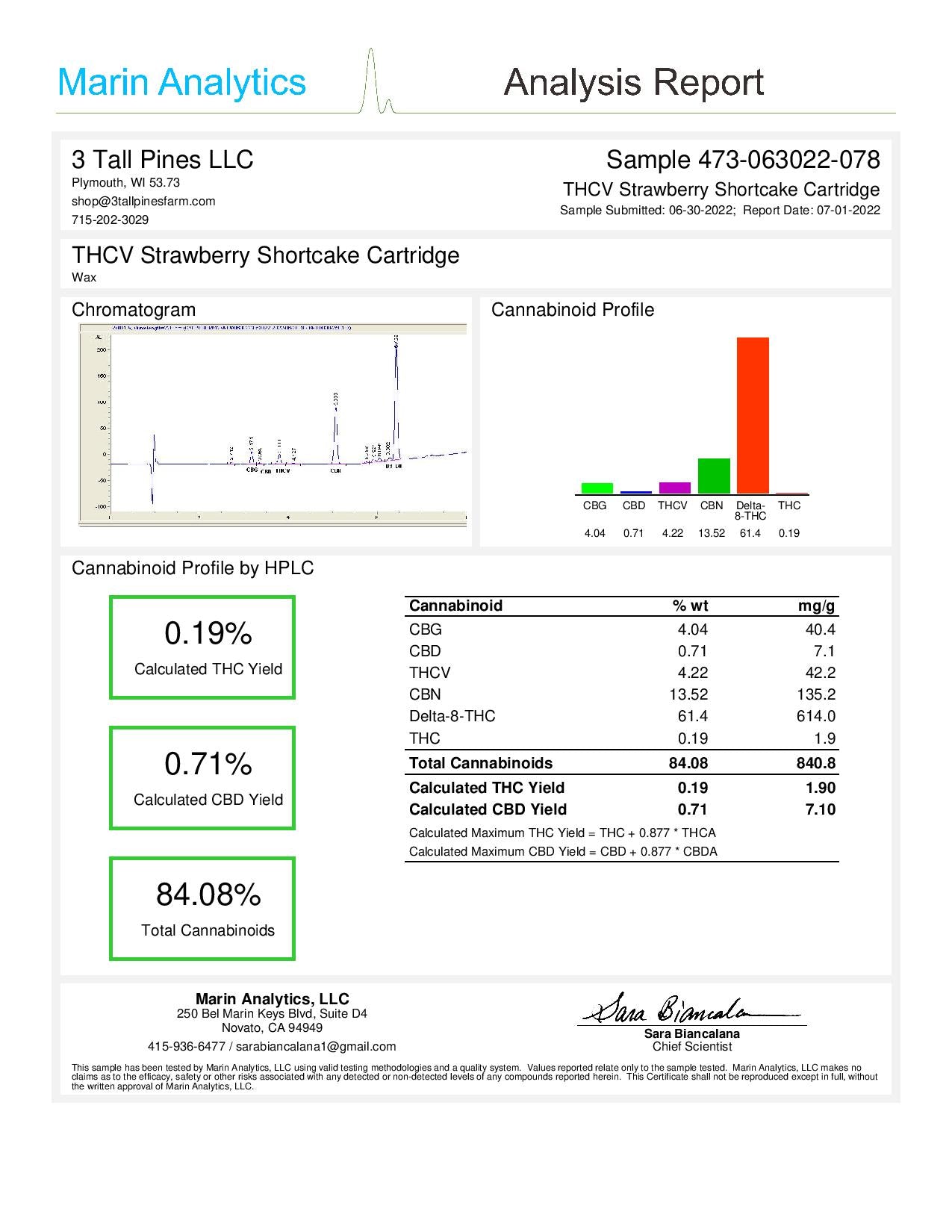 Strawberry Shortcake THCv - Darkstar 1g Vape Cartridge (Indica)